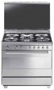 ���� Smeg SX91VLME