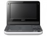 ���� Sony DVD DVP-FX730/W