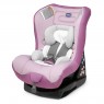 Фото Chicco Eletta 79218.74