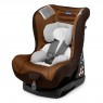 Фото Chicco Eletta 79218.75