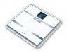 Фото Beurer BG 40 White