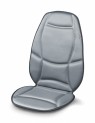 Фото Beurer MG 158