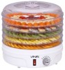 ���� Vinis VFD-360W