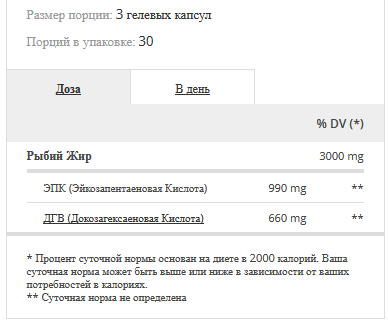 Добавка Prozis Omega 3 EPA Plus 90 Softgels. Купить Добавка Prozis Omega 3  EPA Plus 90 Softgels. Цена, доставка по Украине - Киев, Харьков,  Днепропетровск, Одесса.