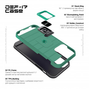  ArmorStandart DEF17 case Apple iPhone 13 Pro Military Green (ARM61341) 4