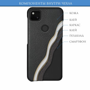   Stenk Cover  Google Pixel 4a ׸ 7