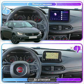   Lesko  Fiat Tipo 356 2015-2020  9 4/64Gb 4G Wi-Fi GPS Top 3