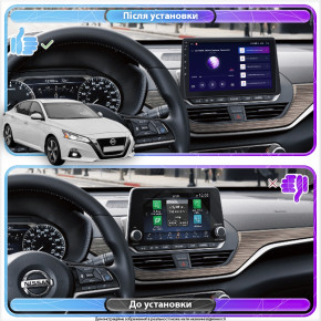   Lesko  Nissan Altima VI (L34) 2018-..  10 4/64Gb CarPlay 4G Wi-Fi GPS Prime 3