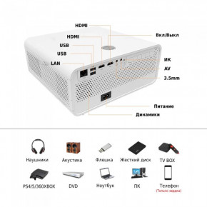  Full HD  XPRO PANOPLUS XRT (5200 lumen)  WiFi  Screen Mirroring   Bluetooth  +  1    8