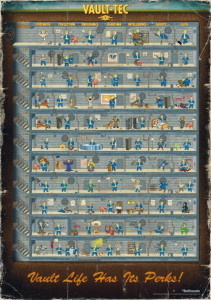  GoodLoot Fallout 4 Perk Poster Puzzles 1000 . (5908305231219) 6