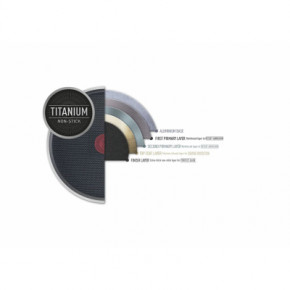  Tefal Simply Clean 26  Titanium Thermo-Spot .  (B5670553) 8