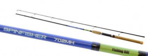  Fishing ROI Spinfisher 2.10 10-30 (213-702MH)