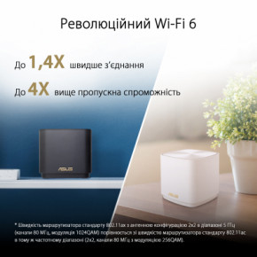   Wi-Fi ASUS XD4-2PK-BLACK 5