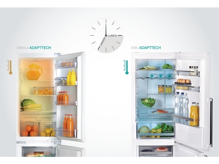 Gorenje Rki 4181 Aw Инструкция - pinkregulations