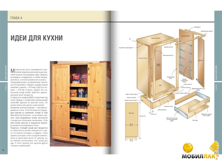 Пролкс д мебель своими руками шкафы кладовки полки 72