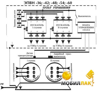 Водонагреватель эпвн-60 схема Водонагреватель эпвн-60 схема