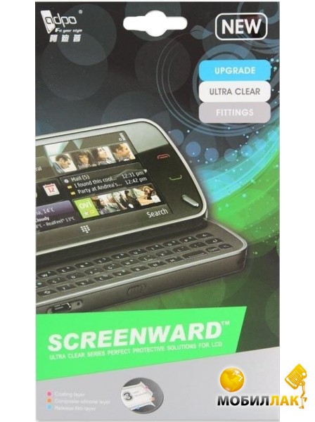   Adpo ScreenWard  HTC Desire 601