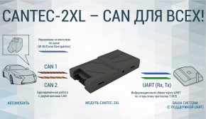  CAN- Magnum CANTEC-2XL v 5.3.196 3