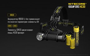   Nitecore HC30w (6-1173w) 17