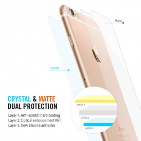    Spigen Screen Protector Steinheil Dual Ultra Crystal (Front&Back)  iPhone 6/6S  2 + (SGP11586) 4