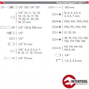   Intertool ET-6072 4