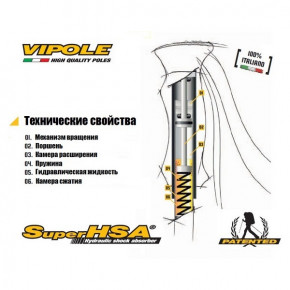   Vipole Super HSA QL Roundhead 7
