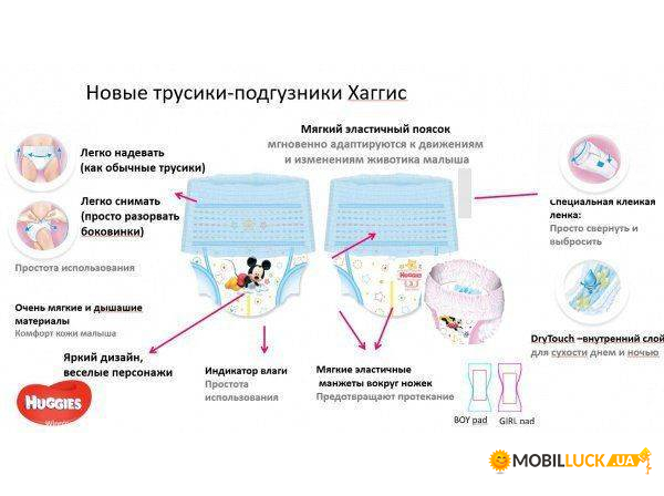 Инструкция к трусам