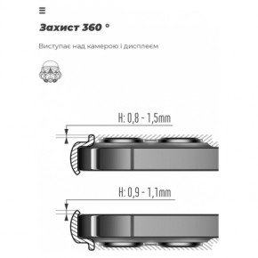  ArmorStandart ICON Case Samsung M34 5G (M346) Camer cover Black (ARM69636) 6