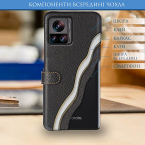 - Stenk Premium  Motorola Edge 30 Ultra ׸ 6