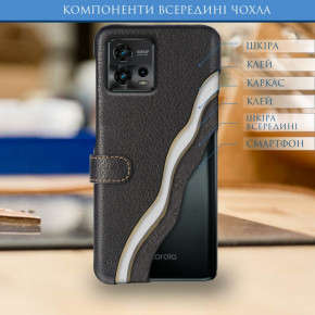 - Stenk Premium  Motorola Moto G72 ׸ 7