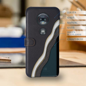   Stenk Premium  Motorola Moto G7 ׸ 7