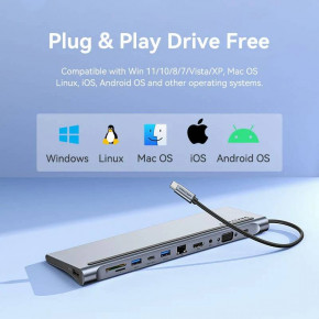 - USB3.1 Type-C --> HDMI/VGA/USB-C/USB3.0x3/RJ45/SD/TF/TRRS 3.5mm/PD 100W Vention 11in1 (THTHC) 6