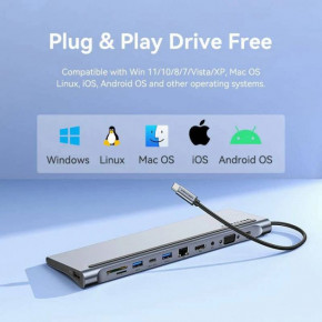 - USB3.1 Type-C --> HDMI/VGA/USB-C/USB3.0x3/RJ45/SD/TF/TRRS 3.5mm/PD 100W Vention 11in1 (THTHC) 12