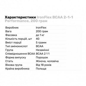  BCAA IronFlex  BCAA Performance 2-1-1 200g (Pina Colada) 3