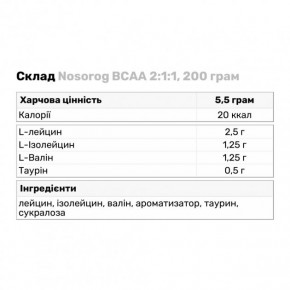  BCAA Nosorog Nutrition  BCAA 211 200  () 4