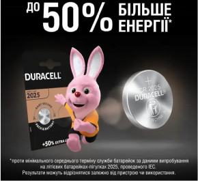  DURACELL DL2025 DSN . 15 . 9