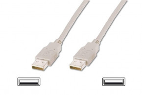 ATcom USB 2.0-USB 2.0 AM/AM 1.8m White