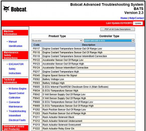   Bobcat Advanced Troubleshooting System (BATS).    ,  3