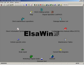   VAG ELSA VMware
