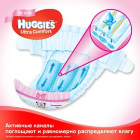  Huggies Ultra Comfort 3 Box   (5-9 ) 112  (5029053547824) 4
