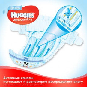  Huggies Ultra Comfort 3 Mega   (5-9 ) 160  (80x2) (5029054218099) 4