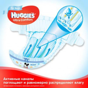  Huggies Ultra Comfort 3 Mega   (5-9 ) 80  (5029053543598) 4