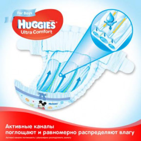  Huggies Ultra Comfort Giga 3   (5-9) 94  (5029053543659) 4