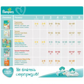  Pampers  Pants Extra large  6 (16+ ), 44  (4015400674023) 13