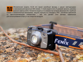  Fenix Cree XP-G3  (HL30BL2018) 6