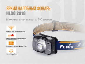  Fenix Cree XP-G3  (HL30BL2018) 7