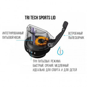 -   Cheeki Tri Tech Sports Lid 5