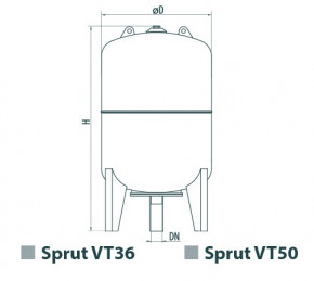  Sprut VT 50 3