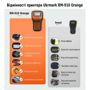   UKRMARK RM-910 Orange    Brother TZe (UMRM910OR) 4