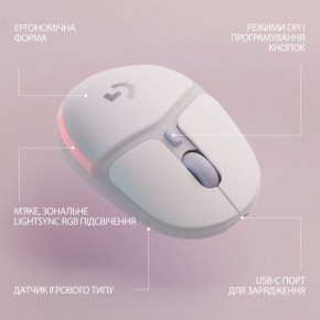  Logitech Slim Mouse 345i White (910-006345) 9